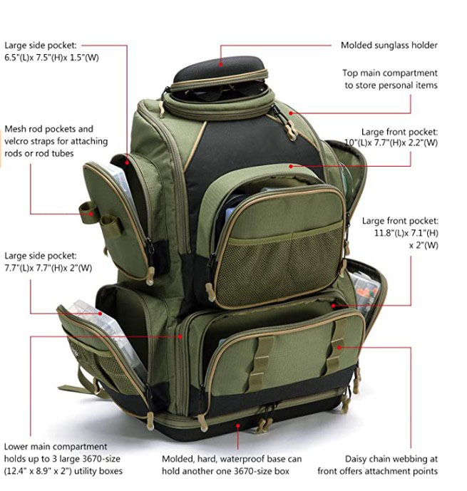 Multifunctional fishing tackle backpack